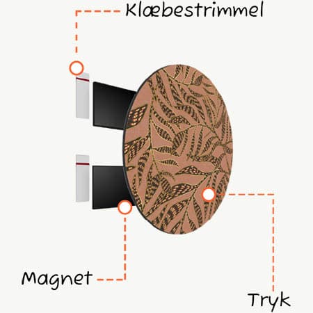 Image slider image #1