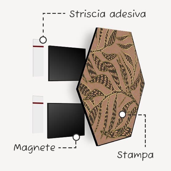 Sistema di montaggio magnetico hexagon