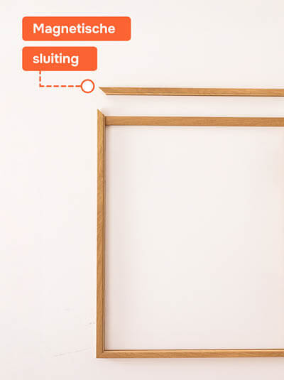 Magnetische sluiting